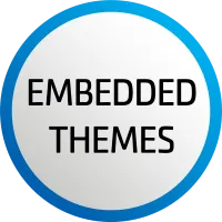 Strategic Plan Embedded Themes